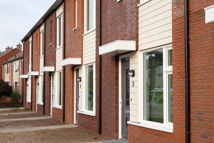 woningen