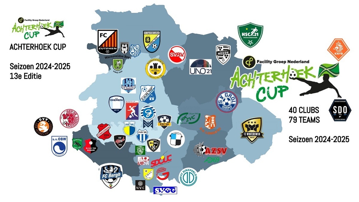loting-20-sept-Achterhoek-Cup-overzicht-2024-2025