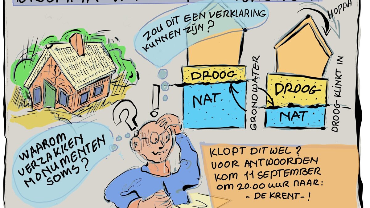 Tekening Gijs.bij voorwoord (002)